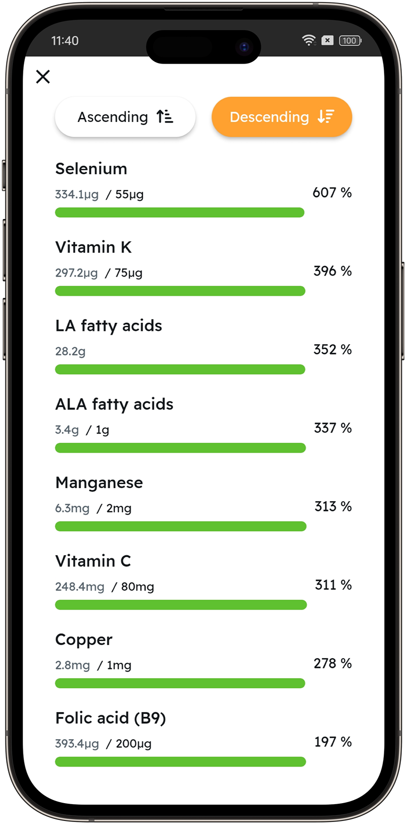 Nutrition tracking